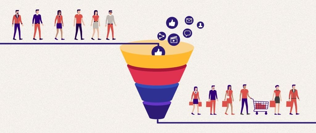  Chiến lược Video Ads Funnel: Tối ưu hóa tỷ lệ chuyển đổi trên Facebook