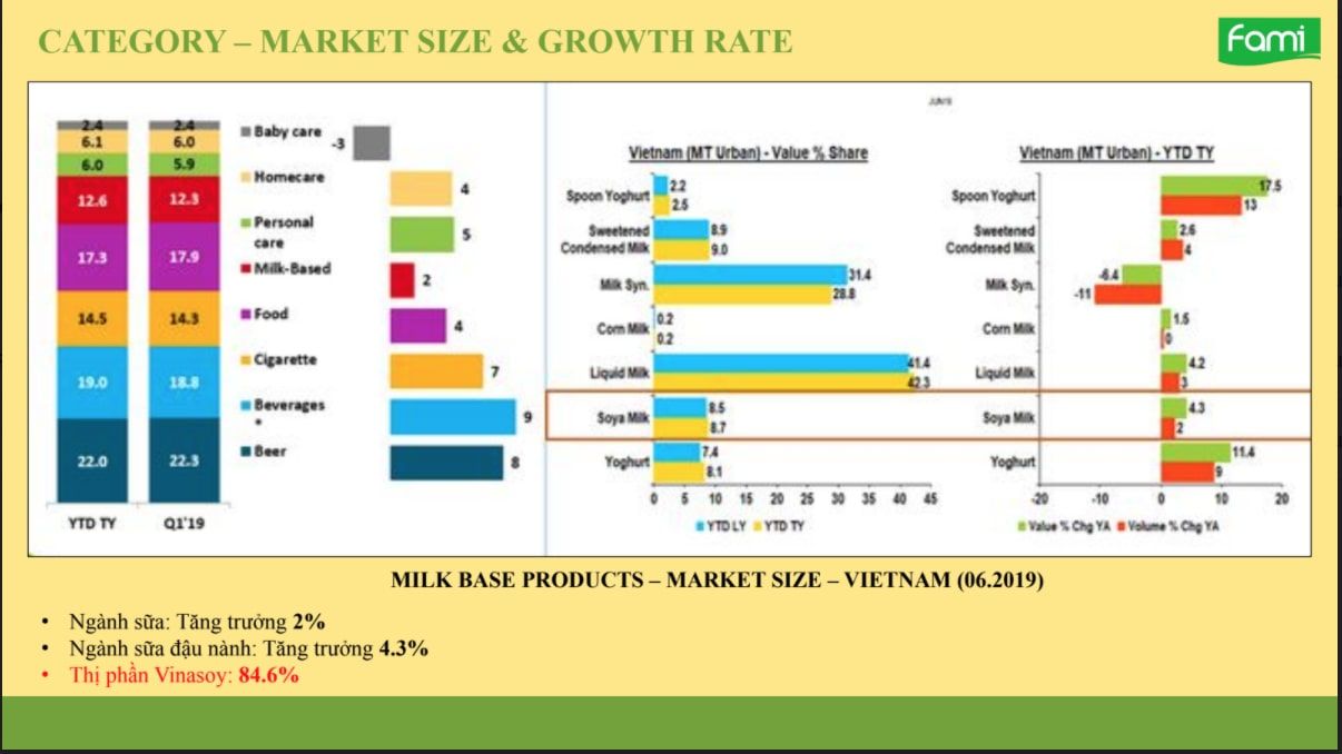  Chiến lược Marketing Toàn Diện: Hướng Dẫn 4Cs, 6Cs, STP và SWOT