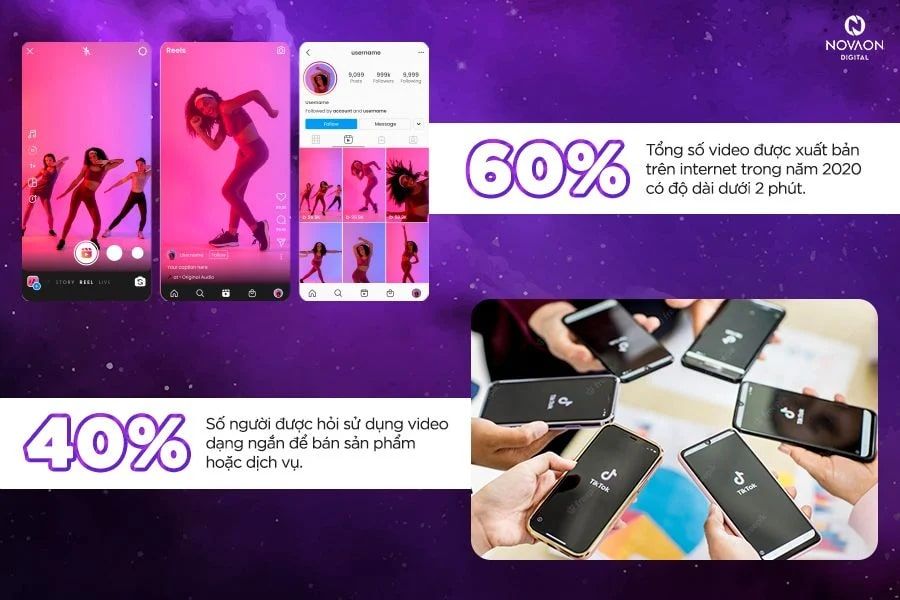  Xu hướng Social Media 2022: Chiến lược Marketing Hiệu quả cho Doanh nghiệp