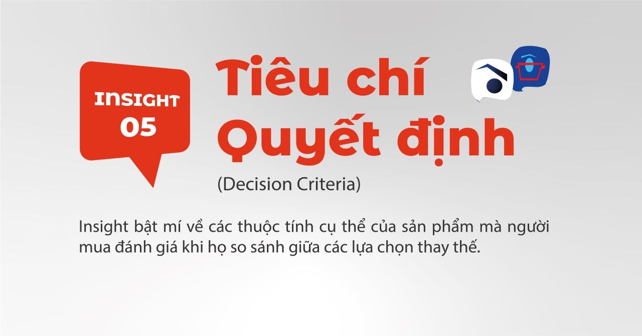 Thu thập Insight Khách Hàng: 5 Vòng Insight Mua Hàng