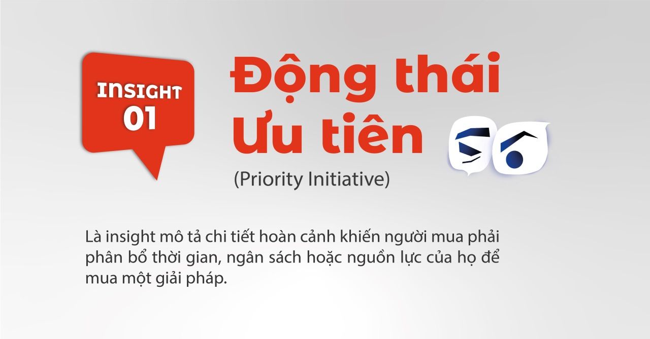  Thu thập Insight Khách Hàng: 5 Vòng Insight Mua Hàng