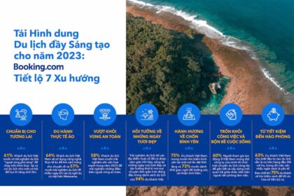 Xu hướng du lịch năm 2023: Đối mặt với bất ổn bằng những trải nghiệm đa dạng