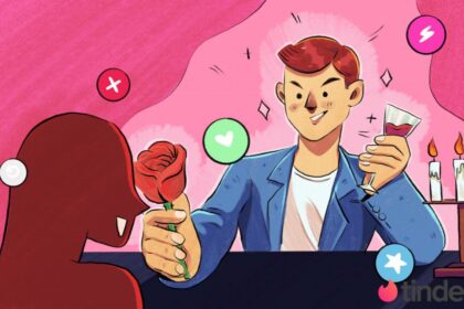 Đọc vị ngôn ngữ cơ thể trong hẹn hò để tìm ra người phù hợp