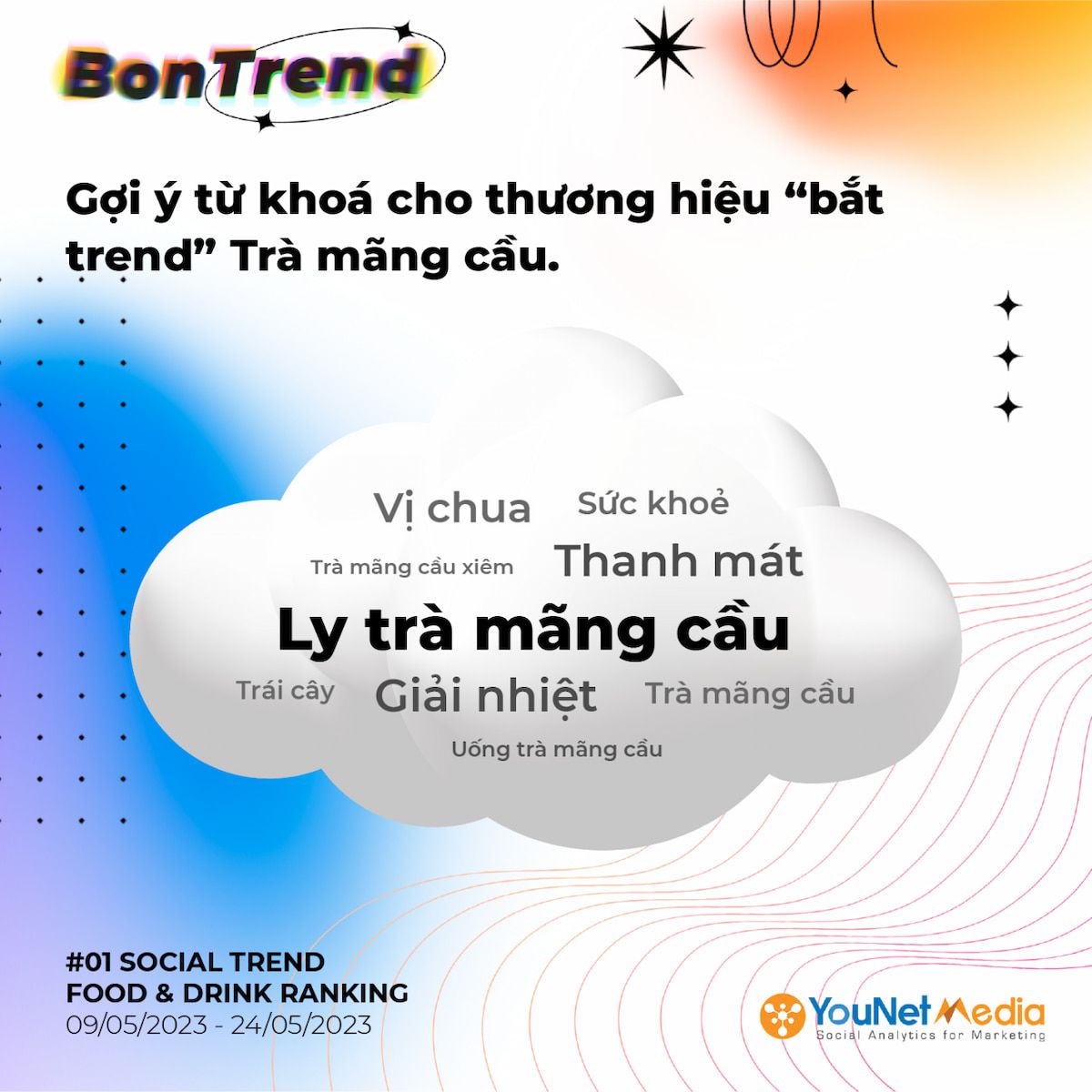  Trà mãng cầu: Xu hướng ẩm thực bùng nổ trên mạng xã hội