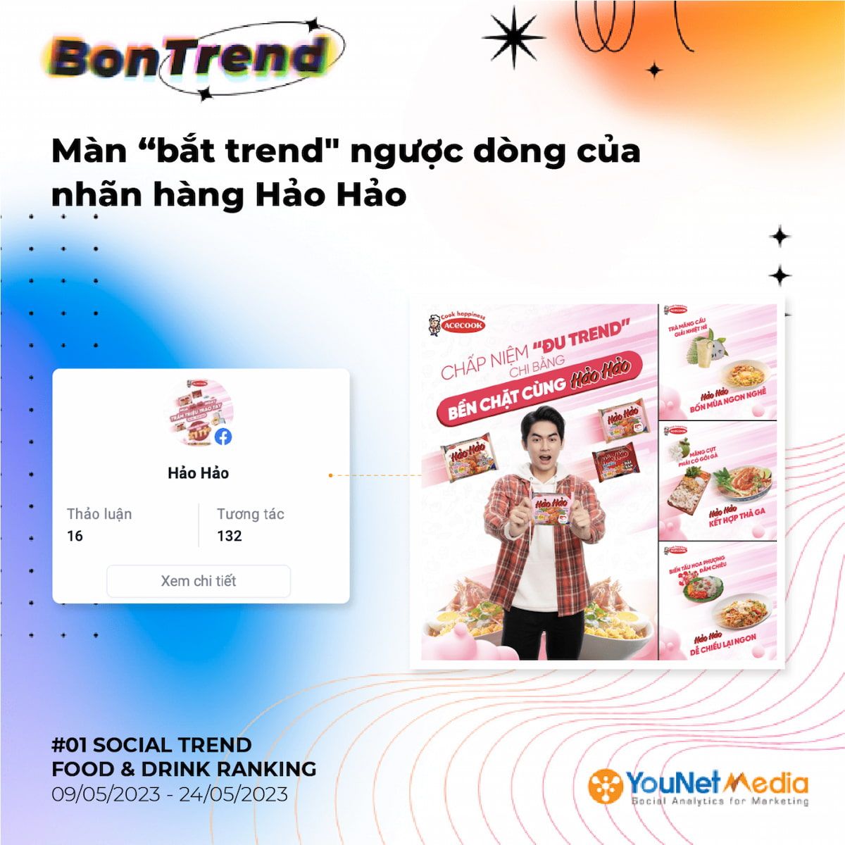  Trà mãng cầu: Xu hướng ẩm thực bùng nổ trên mạng xã hội