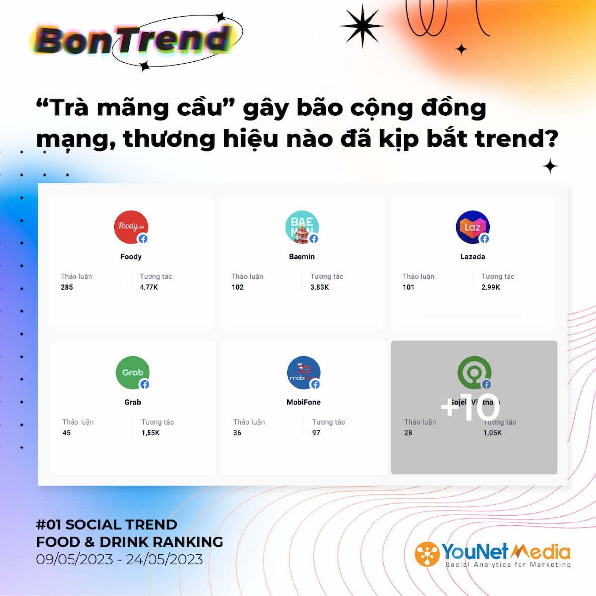  Trà mãng cầu: Xu hướng ẩm thực bùng nổ trên mạng xã hội