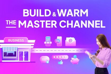 Gamification trong Phát Voucher: Nâng Cao Giá Trị và Kích Thích Mua Hàng