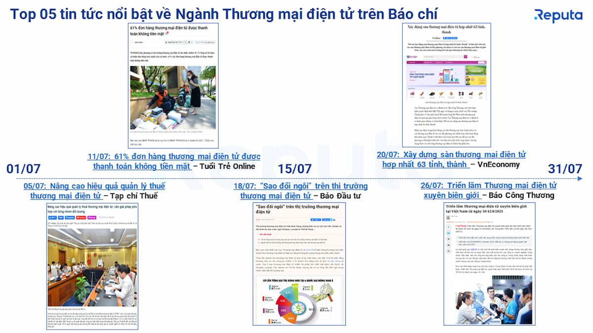  Tình hình ngành thương mại điện tử Việt Nam tháng 8/2023