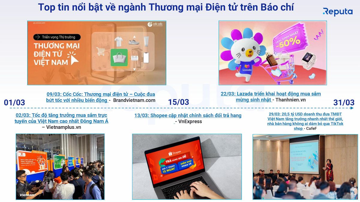  Toàn cảnh ngành Thương mại điện tử Việt Nam tháng 3/2024: Xu hướng và chiến lược