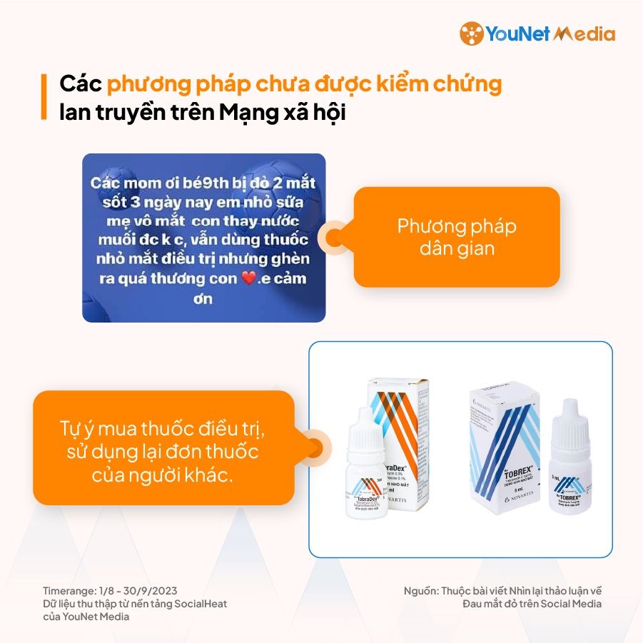  Đau mắt đỏ: Cảnh báo phương pháp điều trị chưa được kiểm chứng trên mạng xã hội
