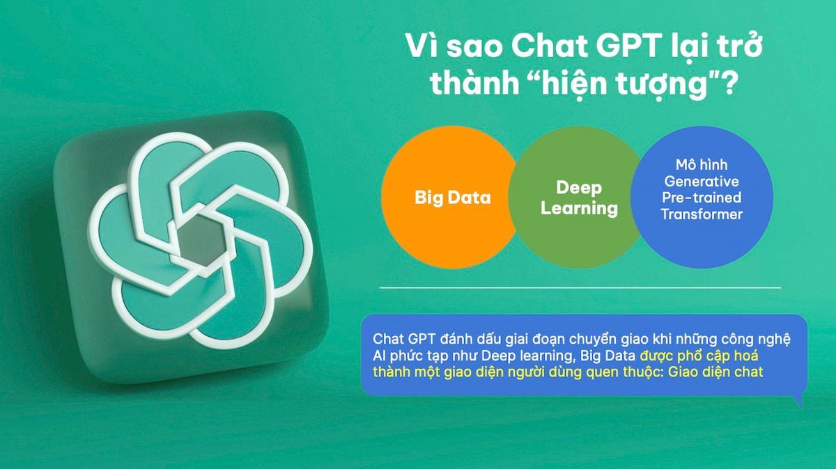 Các sự kiện thương hiệu đáng chú ý nhất năm 2023
