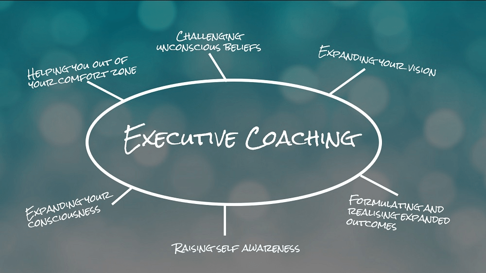  Executive Coaching: Nâng Tầm Năng Lực Lãnh Đạo và Hiệu Suất Tổ Chức