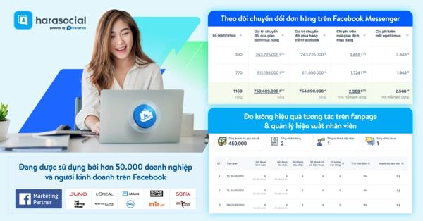  Giải pháp Harasocial: Đẩy mạnh bán hàng trên nền tảng Facebook, Instagram và LiveStream